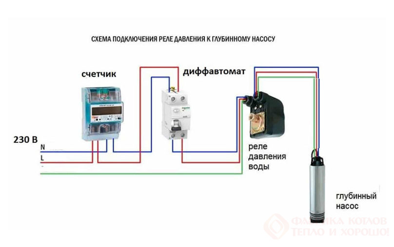 Схема подключения циркуляционного насоса к электропитанию